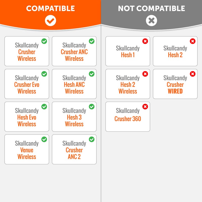 WC Freeze Crusher - Cooling Gel Earpads Compatible with Skullcandy Crusher, by Wicked Cushions - Fits Skullcandy Crusher & Hesh 3 Headphones, Soft Memory Foam, Cooler for Longer | Geo Grey - Image 2