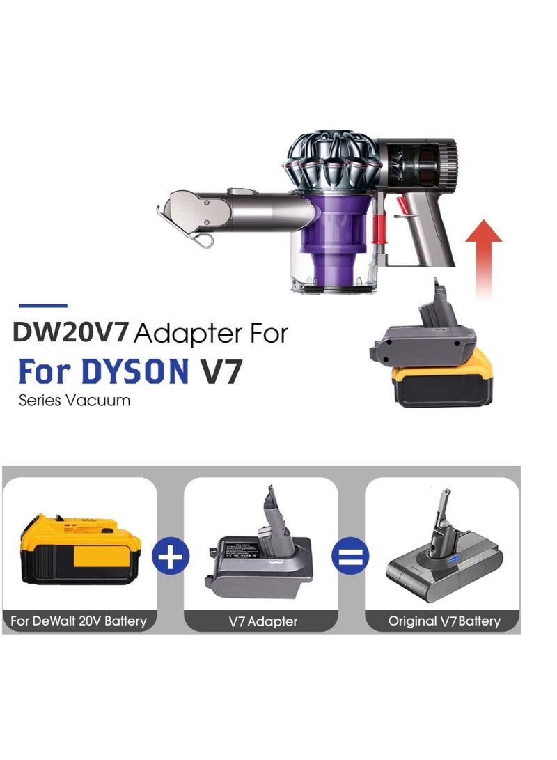 SYOSI V7 Battery Adapter for Dewalt 20V Lithium Battery Converted to Replace for Dyson V7 Battery, Use for Dyson V7 Series Vacuum Cleaners Animal Absolute Fluffy HEPA Cordless Stick(DW20V7 Adapter ONLY)  - Image 2