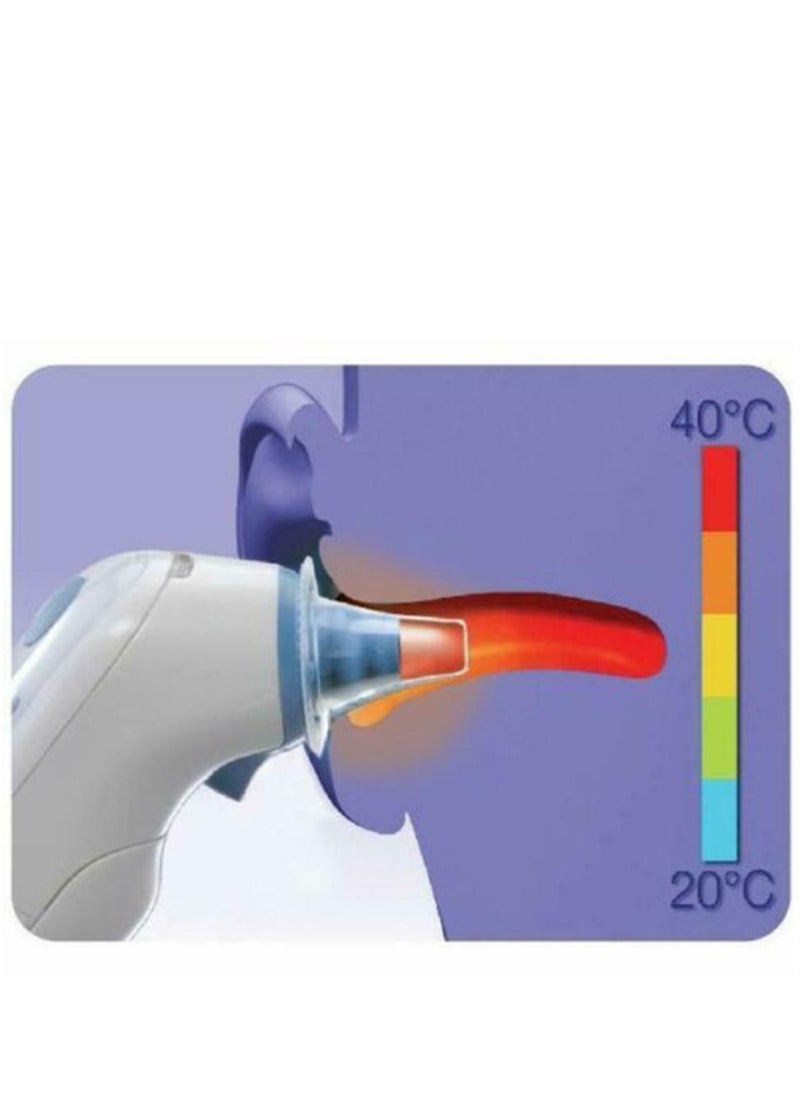 ماركة غير محددة 20pcs/Box Universal Probe يمكن التخلص من المسبق يغطي مرشحات العدسات البديلة لمقياس حرارة Braun  - Image 2