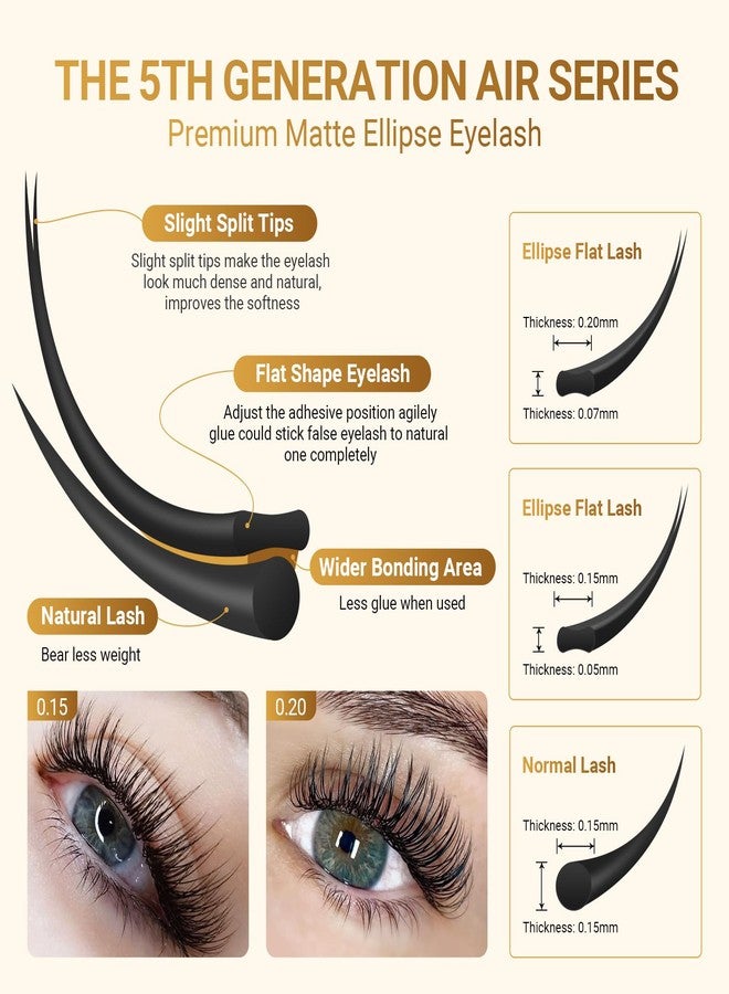 نجراكو وصلات رموش ناجاراكو المسطحة البيضاوية، الجيل الخامس من سلسلة AIR، رموش مزدوجة الأطراف، أفتح وأرق، أطراف مسطحة متفرقة، رموش فردية، أسود مطفي، رموش صناعية كلاسيكية، 16 صفًا، انحناء -0.20 C، 8-15 مم، مزيج - Image 2