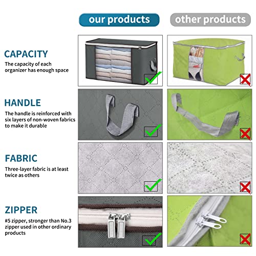 Budding Joy Large Storage Bags, 4 Pack Clothes Storage Bins Foldable Closet Organizers Storage Containers with Durable Handles Thick Fabric for Blanket Comforter Clothing Bedding 90 L (Gray) - Image 3
