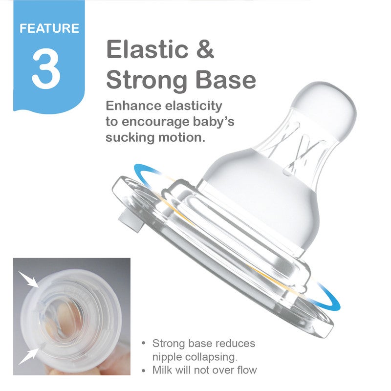 FARLIN Crystal Clear Silicone Nipple / M / 2pcs - Image 5