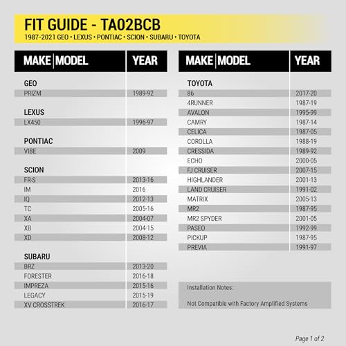 Scosche TA02BCB Stereo Wiring Harness Compatible with Select Non-Amplified 1987-21 Geo, Lexus, Toyota, Scion and Subaru Vehicles. - Wire Harness for Car Stereo. Check Vehicle List Below for Your Model - Image 4