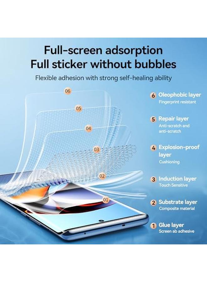 2 Pack Ultra High Definition Hydrogel Screen Protector For Oneplus 11R Non Breakable Flexible Tpu Screen Protector With High Sensitivity And Bubble Free Application Non Tempered Glass