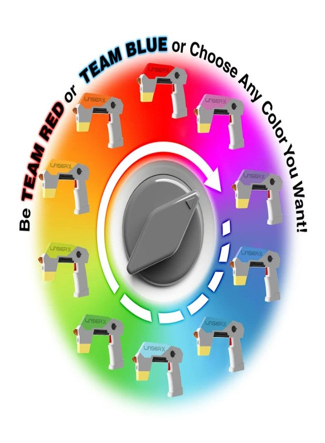 ليزر إكس مسدسات ليزر إكس مايكرو بي (عبوة من قطعتين) قرص تغيير - Image 5