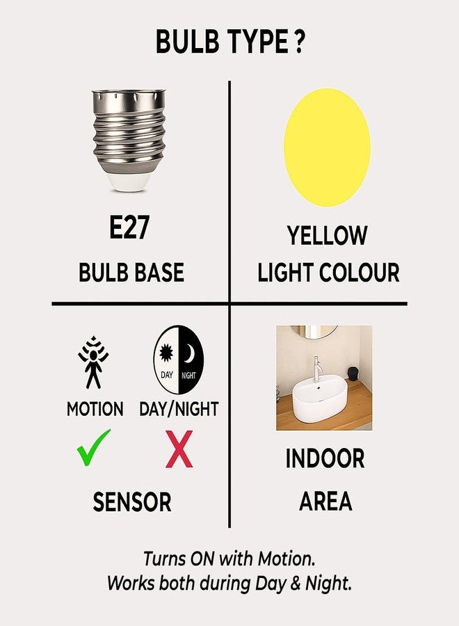 Auto-ON Motion Sensor LED Bulb E27 Screw Type (9W) (Automatic ON/OFF) (Works both during Day/Night) (Only Motion Sensing) (One Year Warranty) - (Yellow,Pack of 1) - Image 2