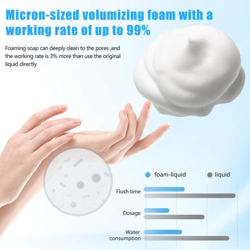 Automatic Sensing Soap Dispenser 220ML - 45 Degrees Inclined Nozzle Liquid Soap Dispenser for Bathroom Kitchen Office - Image 5