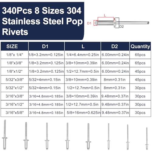 ZQZ 680Pcs Stainless Steel Pop Rivets 8 Sizes Stainless Rivets with 18 532 316 Blind Rivets and Washers Assortment Kit - Image 3