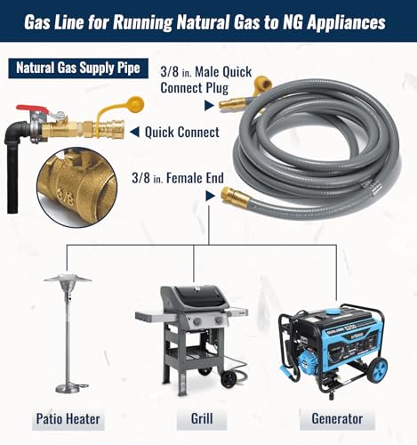 CALPOSE 15 Feet 3/8 inch ID Natural Gas Grill Hose with Quick Connect Fittings, Natural Gas Line for Grill, Pizza Oven, Heater and More Low Pressure Appliance - Image 4