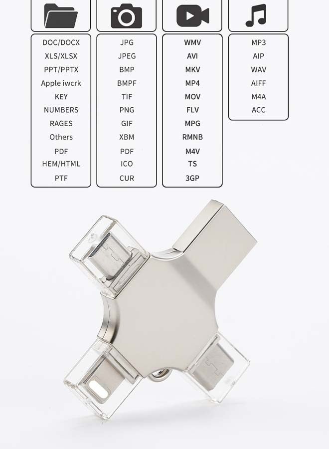 محرك أقراص فلاش USB سعة 128 جيجابايت متعدد الوظائف 4 في 1 متوافق مع iPhone/iPad/Android/PC محرك أقراص USB محمول عالي السرعة للتخزين الخارجي USB A USB C Micro USB  iPhone Connector - Image 2