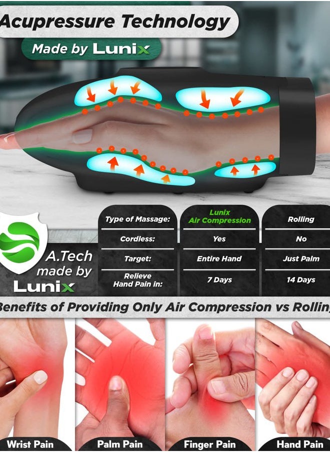 Lunix - LX3 Cordless Electric Hand Massager with Compression, 6 Levels Pressure Point Therapy for Arthritis, Pain Relief, Carpal Tunnel, and Finger Numbness, Shiatsu Massage Machine with Heat - Image 1