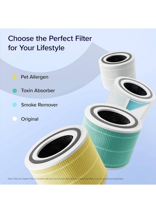 LEVOIT LEVOIT Genuine Core300-P Replacement Filter, Core 300-RF Air Purifier Core300S Filters, Supports HEPA Sleep Mode, High-Efficiency Activated Carbon for Removal of Smoke, Odor, Allergens, Pollen,2 Pack  - Image 5