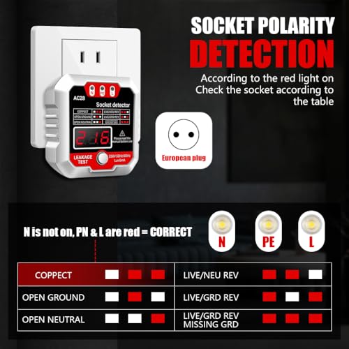 Serplex® Socket Tester, Outlet Tester Receptacle Detector with Voltage LCD Display 250V 50Hz/60Hz Power Socket Checker Automatic Circuit Tester Polarity Voltage Test Wall Plug Electrical Tools-White - Image 5