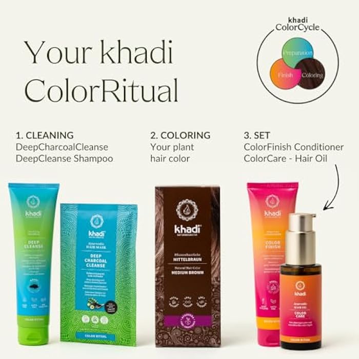 KHADI DEEP CLEANSE Ayurvedic Clarifying Shampoo - Intensive clarifying deep cleansing of hair & scalp - 100% natural & silicone-free - 5 fl oz - Image 5
