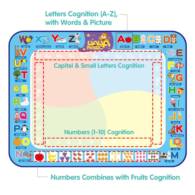 Water Doodle Mat: 39.4 * 29.5in Large Size, Mess-Free Water-Based Drawing - Educational Letter & Number Learning, Multifunctional Toy for Toddler Kids - Image 4