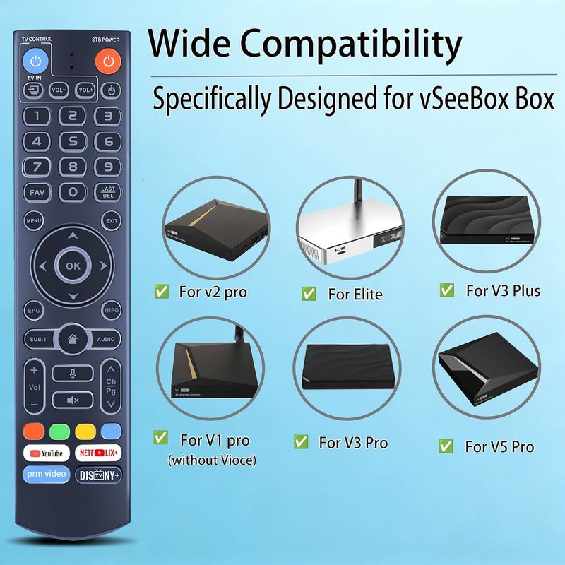 ZWP V3 Pro Replacement Voice Remote Control Compatible for vSeeBox V1, V1 Pro, V2, V2 Pro, V3 Pro, V3 Plus, V5 Pro, V1 Max, Elite, Max（with Backlight） - Image 2