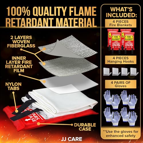 JJ CARE Fire Blanket – 4 Packs with Hooks and Gloves – 40” x 40” Fire Blankets Emergency for Home and Kitchen, High Heat Resistant and Flame Protection for Kitchen, Car, Office, Camping & Home Safety - Image 2