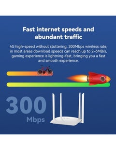 LB-LINK LB-LINK BL-CPE450EU OEM/ODM 300M High Gain 4G LTE Router CPE WiFi Router with SIM Card Slot  - Image 2