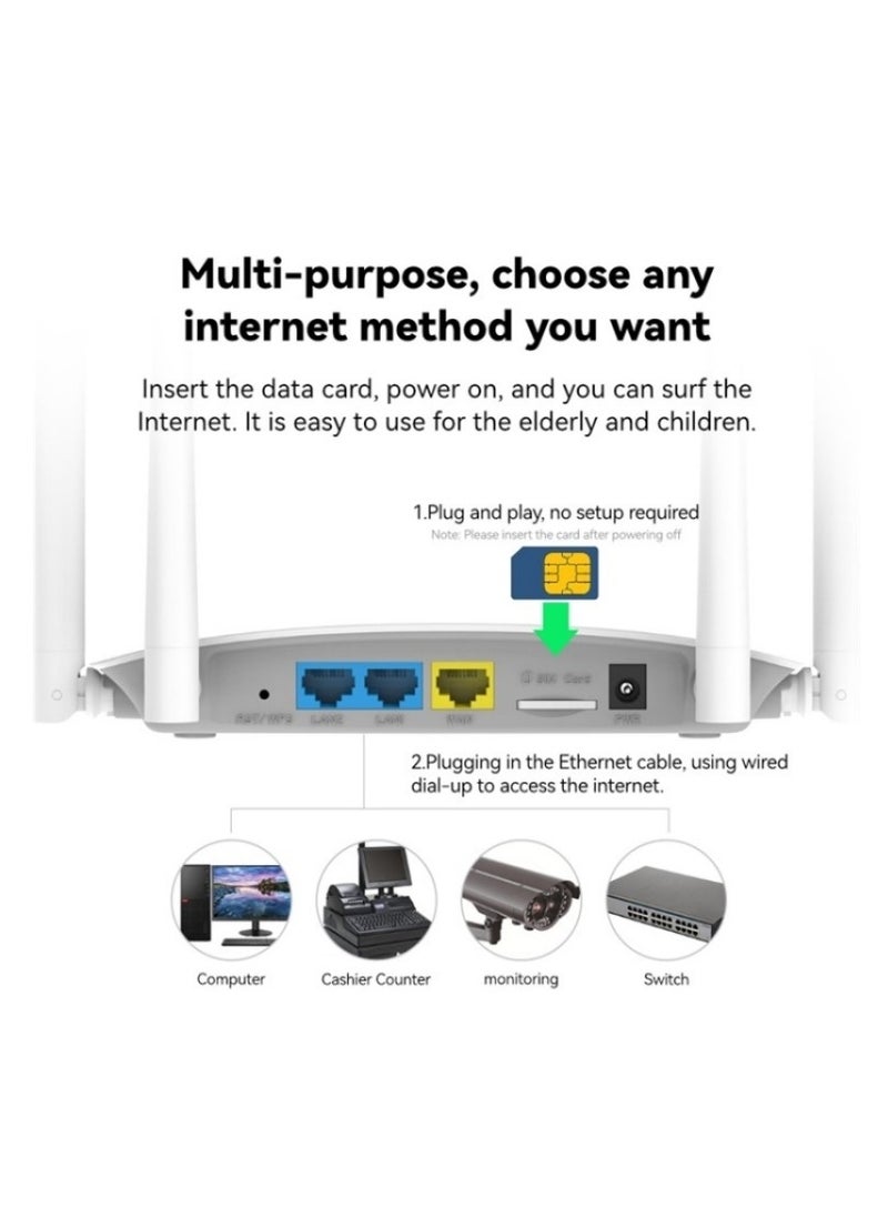 LB-LINK LB-LINK BL-CPE450EU OEM/ODM 300M High Gain 4G LTE Router CPE WiFi Router with SIM Card Slot  - Image 3