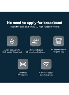 LB-LINK LB-LINK BL-CPE450EU OEM/ODM 300M High Gain 4G LTE Router CPE WiFi Router with SIM Card Slot  - Image 5