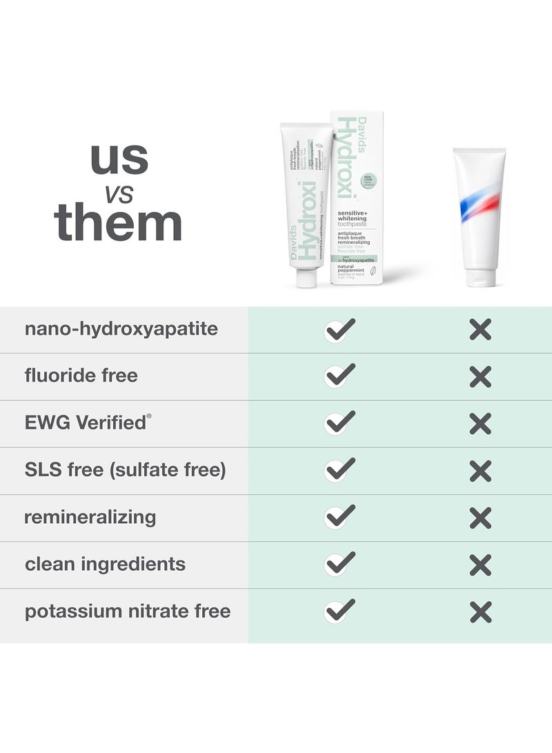 Davids Hydroxi Fluoride Free Nano Hydroxyapatite Toothpaste for Remineralizing Enamel & Sensitive Relief, Whitening, Antiplaque, SLS Free, Natural Peppermint, 4 oz, Made in USA - Image 3