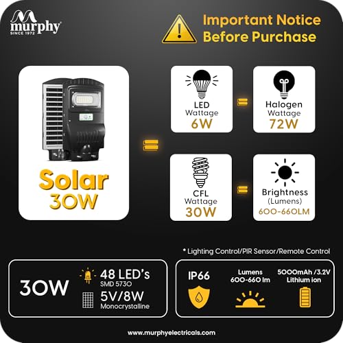 Murphy 30W Solar Street Light | Light Output Equivalent to 6W LED | 48 SMD LEDs | 5Ah Battery | Dusk to Dawn Auto On/Off | Motion Sensor | IP65 Waterproof | Cool White | ABS Body | 1 Year Warranty - Image 2