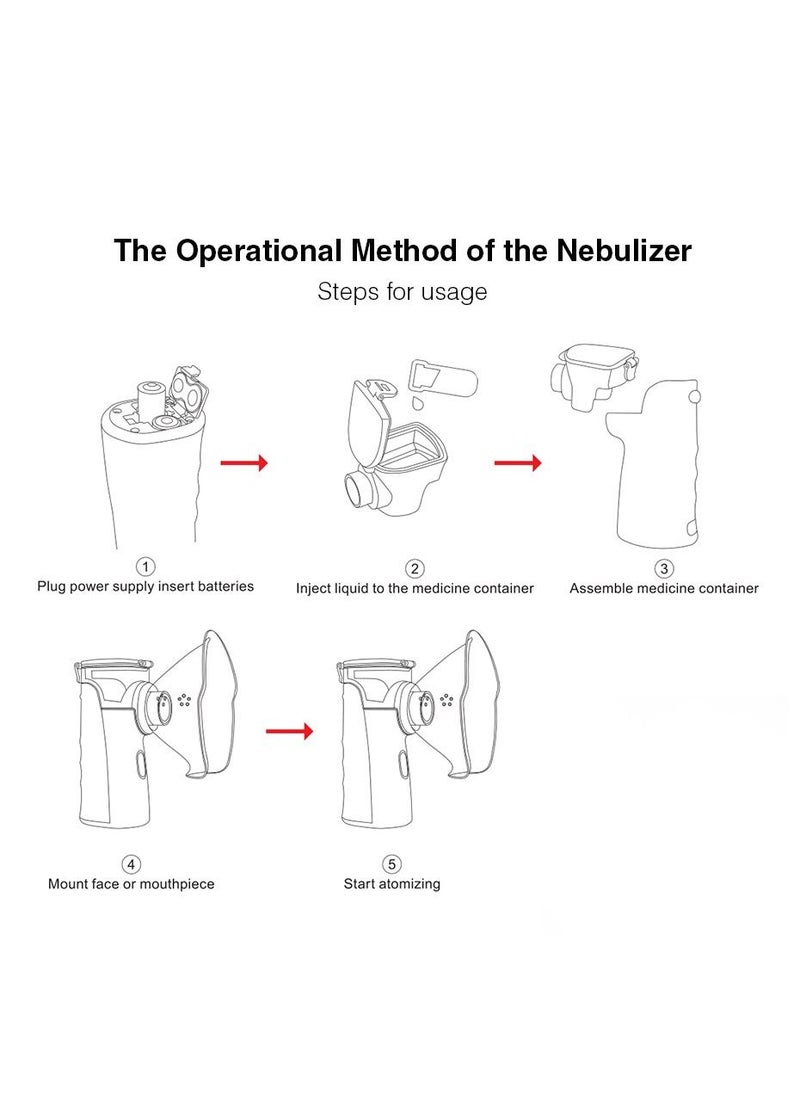 McDou - Handheld Personal Steam Inhaler For Asthma - Image 1