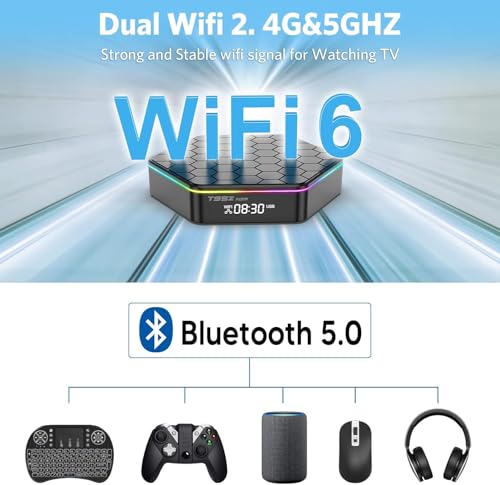 IDEALROYAL T95Z Android Tv Box,2026 Android 12.0 TV Box with 4GB RAM 32GB ROM Quad-Core Cortex-A53 CPU,2.4GHz/5GHz Dual Band WiFi6 6K Ultra HD Resolution Bluetooth 5.0 - Image 3