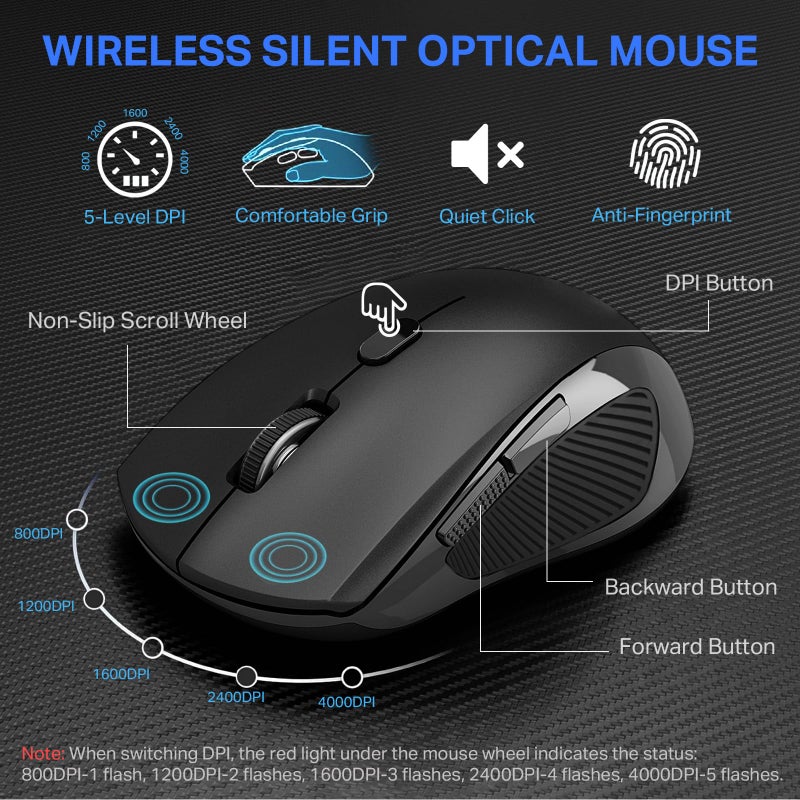 E-YOOSO Wireless Keyboard and Mouse Combo, E-YOOSO Full-Sized Computer Wireless Keyboard and Optical Mouse, 2.4Ghz USB Lag-Free Cordless Combo, for Windows, Mac OS PC/Desktop/Laptop - Image 4