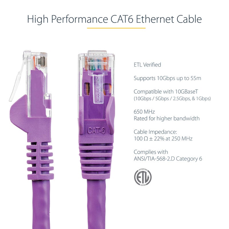 StarTech.com 15ft CAT6 Ethernet Cable - Purple CAT 6 Gigabit Ethernet Wire -650MHz 100W PoE RJ45 UTP Network/Patch Cord Snagless w/Strain Relief Fluke Tested/Wiring is UL Certified/TIA (N6PATCH15PL) - Image 2