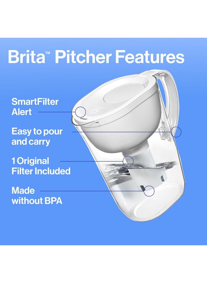 بريتا إبريق فلتر مياه كبير من بريتا لمياه الصنبور والشرب مع مؤشر تغيير الضوء الذكي، يتضمن فلترًا قياسيًا واحدًا، خالٍ من مادة BPA، يدوم لمدة شهرين، سعة 10 أكواب، أبيض ساطع - Image 1