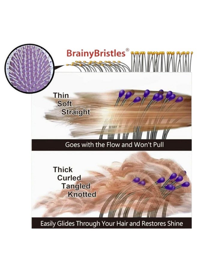 Tera13 TERA 13 Hair Combo For Girls, Panda Theme Hair Brush For Kids (1 pcs) Cartoon Paddle Hair Styling Brush Large with Air Cushion and Soft Bristle for Kids Girls and Women - Image 5