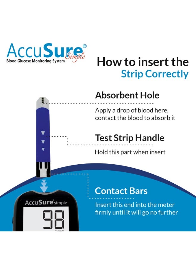 Accusure Simple Digital Glucometer Kit With 25 Strips, 10 Lancets & Lancing Device