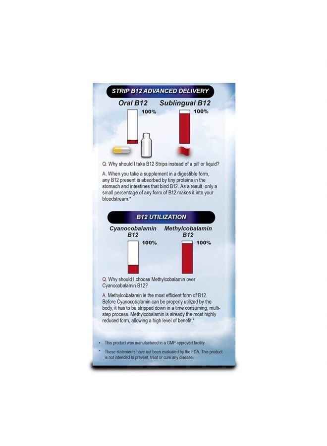 Essential Source شرائط فيتامين ب12 - مكمل طاقة مع 2000 ميكروغرام من ميثيلكوبالامين، ب6، حمض الفوليك وبيوتين - دعم صحة الأعصاب والدماغ، تخفيف التوتر، النوم - نكهة التوت الشتوي، 90 يومًا من الإمدادات - Image 4