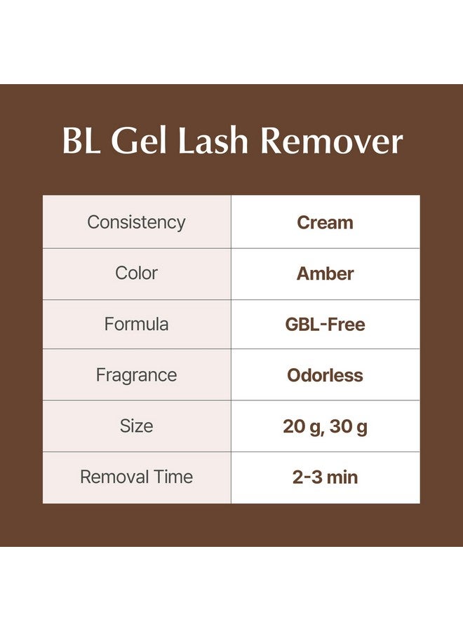 bl BL BL Lashes Eyelash Extension Remover, Dissolves Powerful Lash Extensions within 2-3 min, Fast Lash Extension Glue Remover, Low Irritation Cream Remover for Sensitive Skin, Jar Type (20g) - Image 2