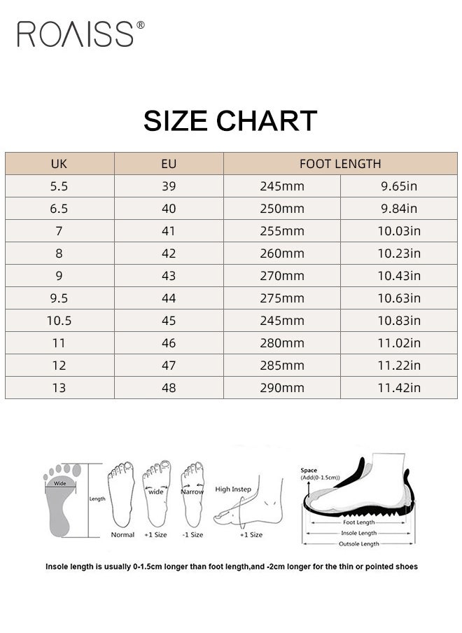 Men Breathable Mesh Sneakers Soft and Thick Sole Heightening Casual Sports Shoes Running Shoes Non Slip and Wear Resistant Colorblock Sneakers