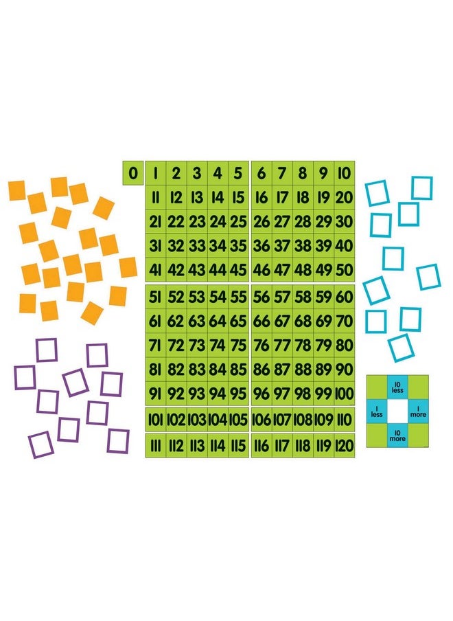 Dowling Magnets - Magnetic Demonstration 0 To 120 Chart. Magnet Math Manipulatives/Number Chart/Hundreds Chart/100S Chart For Classroom/Elementary Classroom Must Haves/Teacher Must Haves. Item Do-732165 - Image 1