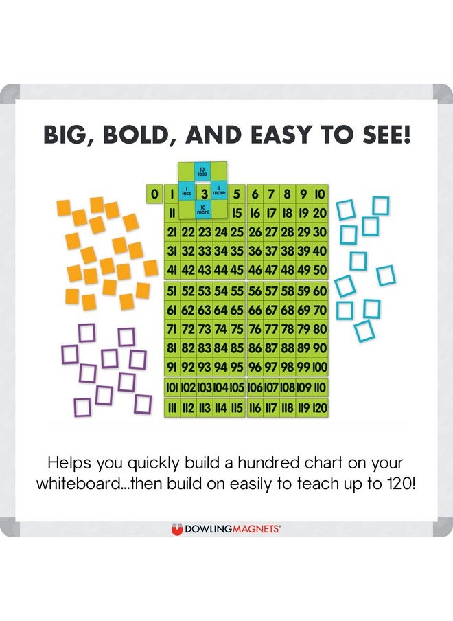 Dowling Magnets - Magnetic Demonstration 0 To 120 Chart. Magnet Math Manipulatives/Number Chart/Hundreds Chart/100S Chart For Classroom/Elementary Classroom Must Haves/Teacher Must Haves. Item Do-732165 - Image 1