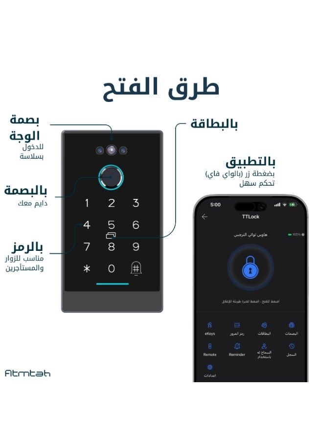 Atmtah Smart Access Door Control, Access Control, TTlock App/Fingerprint/Passcode/NFC Card,  Connect with Electrical Lock Intercom System (H3F) - Image 2