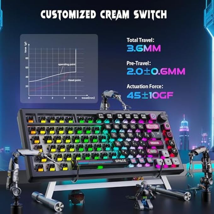 rayihni K732 WIRELESS MECHANICAL KEYBOARD, ANODIZED ALL ALUMINUM ALLOY, CYBER MECHA STYLE GASKET RGB GAMING KEYBOARD WITH PRE-LUBED LINEAR SWITCHES, PC+PBT, 75Ï¼… TRI-MODE HOT SWAP PROGRAMMABLE FOR PC - Image 3