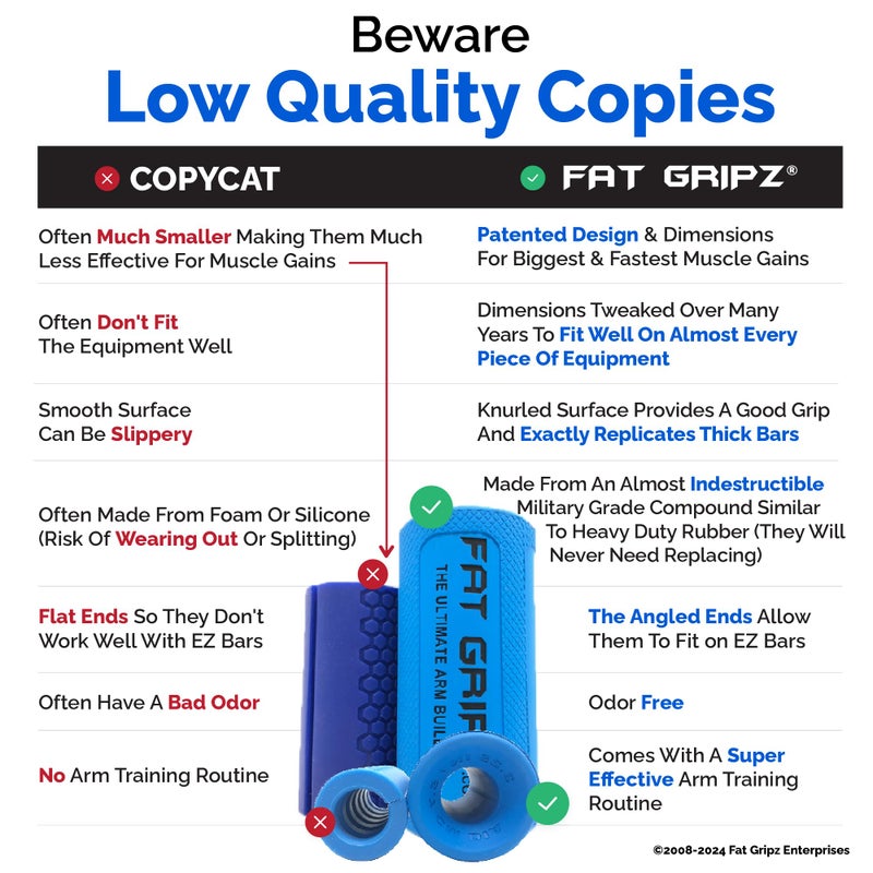 Fat Gripz - The Simple Proven Way to Get Big Biceps & Forearms Fast - At Home Or In The Gym (Size: Pro / 2.25 Inch Outer Diameter) - Image 4
