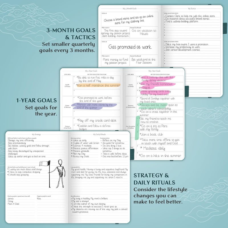 Legend Planner مخطط الأسطورة – مخطط الحياة الفاخر الأسبوعي والشهري لتحقيق أهدافك والعيش بسعادة. دفتر منظم ومجلة إنتاجية. غلاف صلب بحجم A5، غير مؤرخ – ابدأ في أي وقت + ملصقات – أزرق داكن ذهبي - Image 5