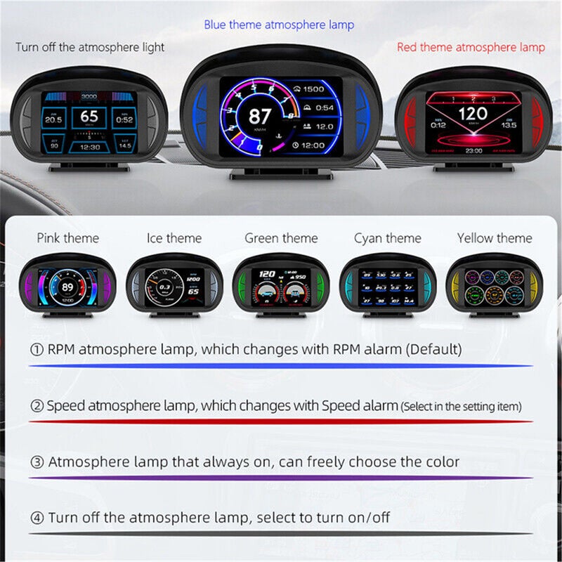 HUD OBD2 GPS Gauge Car Speedometer Overspeed Alarm Slope Tilt Meter Dual System - Image 5