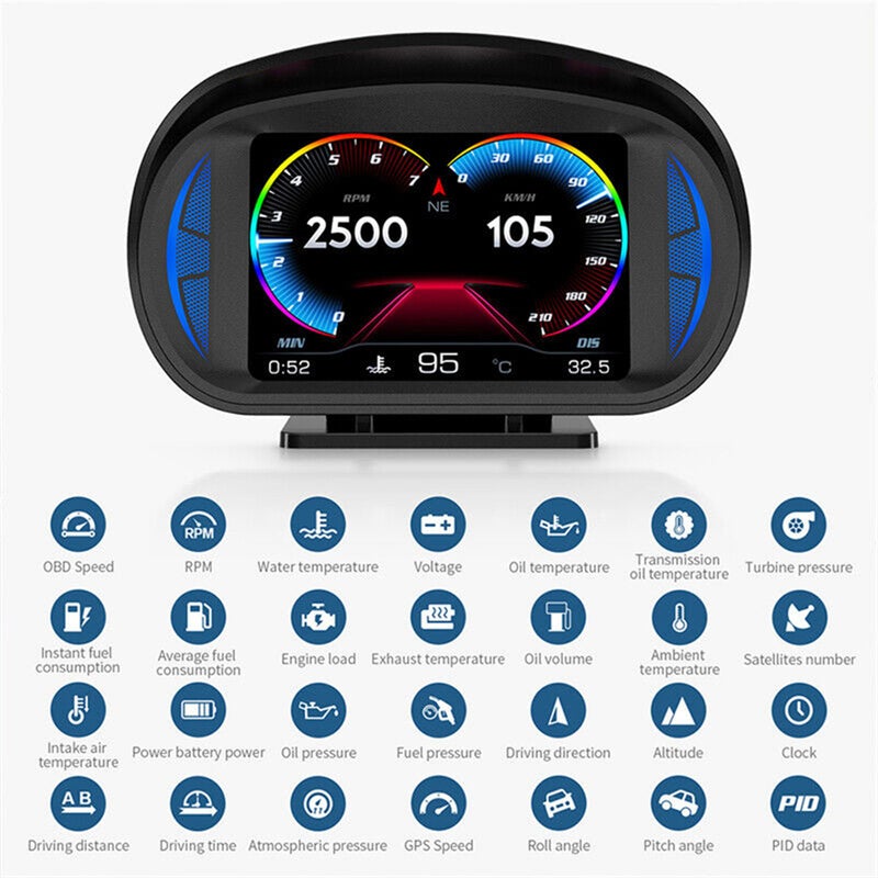 HUD OBD2 GPS Gauge Car Speedometer Overspeed Alarm Slope Tilt Meter Dual System - Image 2