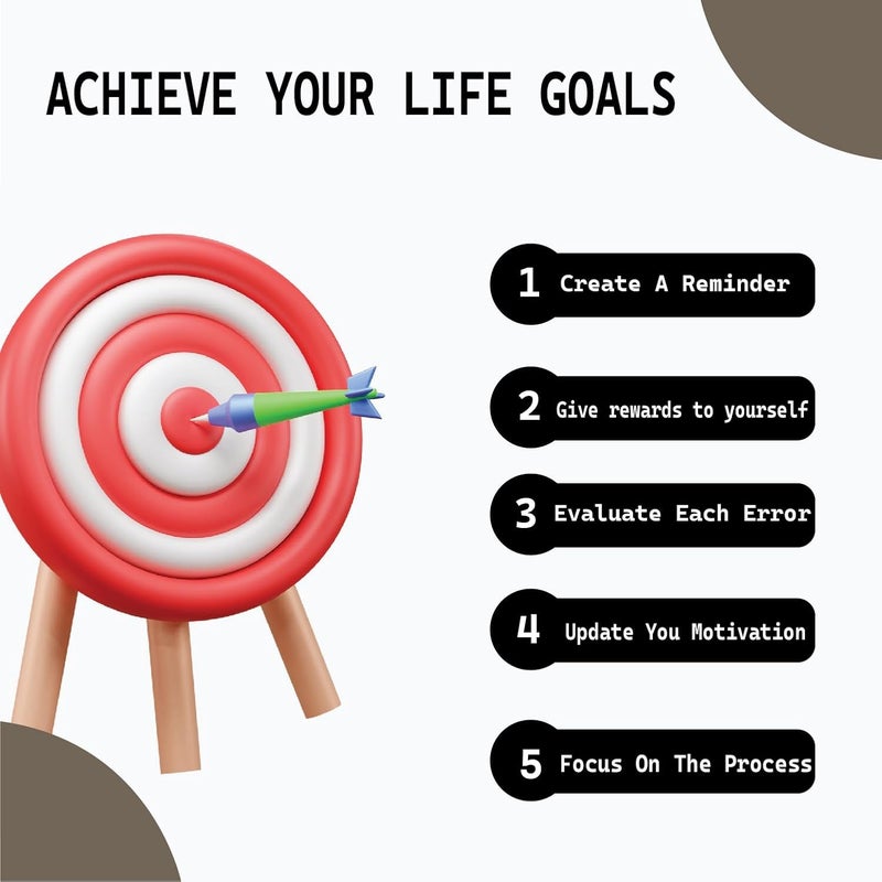 woopme Monthly Habit Tracker Undated Calendar (12 Sheets/A4 Size) For Goal Achievement, Habit Building (Multicolored) - Image 5