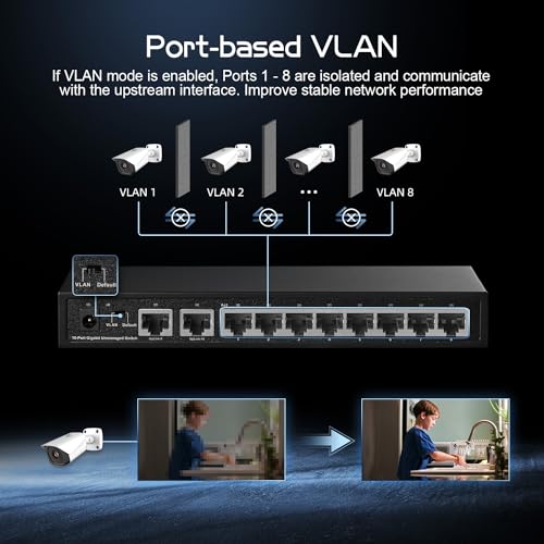 Binardat 10 Port Gigabit Ethernet Switch, 8 Ports 100/1000Mbps, 2 Gigabit Uplink, Support Vlan, Metal Case Unmanaged Plug and Play - Image 5