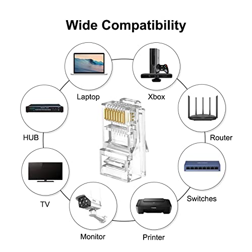 EZYUMM 100-Pack RJ45 Pass Through Connector, RJ45 Connectors, Premium Cat 6 Connectors 8P8C Gold Plated, Pass Through RJ45 Cat6 Cat 5 Connector Ends for Solid or Stranded UTP Ethernet Cable - Image 4