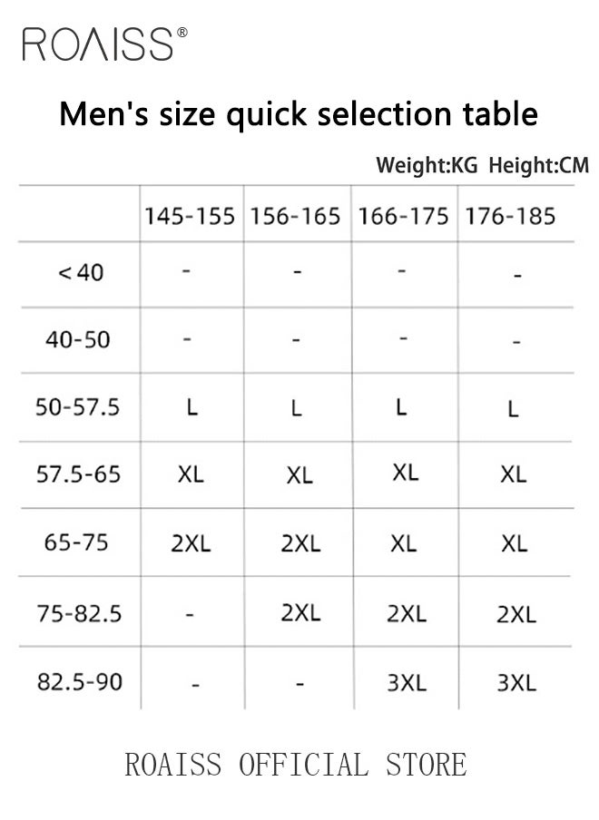 roaiss - 3 Pack Collection of Men Underwear Men Cotton Boxer Briefs of Mid Rise Square Cut Underwear with Antibacterial Lining - Image 1
