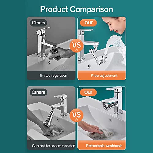AKRIZA 1080° Rotating Tap Extender for Kitchen Sink Aerator - Universal Splash Filter Faucet Extender with 2 Modes Large Angle Sink Accessories (ABS) - Image 5