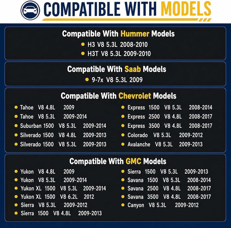 إكزيكسبريز 6970 موتور بدء تشغيل جديد بديل لشيفروليه تاهو 4.8L 5.3L 2009-2014، سيلفرادو سوبربان 1500، إكسبرس 2500 3500، جي إم سي يوكون XL، سييرا، سافانا، كانيون V8 محرك OE: 12611102 19168041 - Image 2